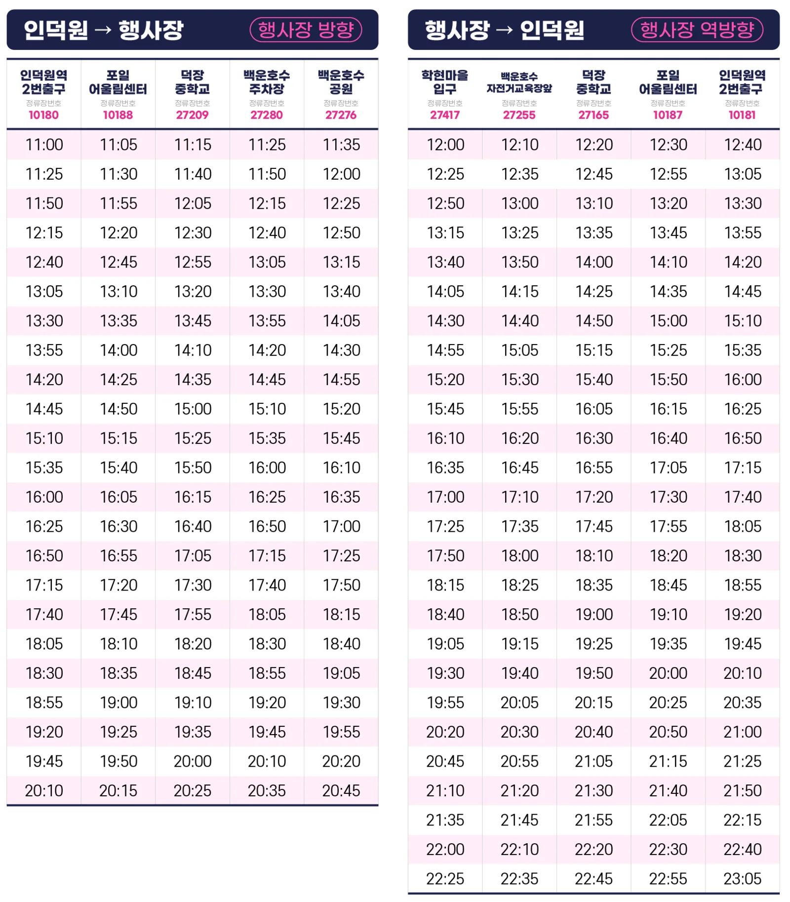 인덕원 노선 셔틀버스 시간표. 정류장별 출발 시각이 표로 정리된 이미지입니다. 배차간격 25분, 각 노선 첫차 출발 시간 : 11시, 시내방면 막차 출발 시간 : 22시 25분 (청계IC입구 임시주차장 방향 막차 출발 시간 : 22시 30분). 문의 축제 대행사 031-345-2536.