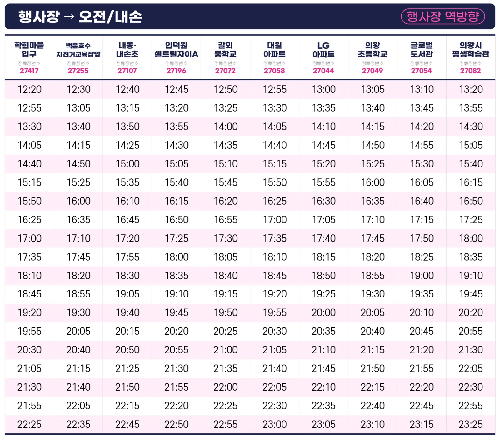 행사장 → 오전/내손 (행사장 역방향) 셔틀버스 시간표. 정류장별 출발 시각이 표로 정리된 이미지입니다. 배차간격 35분, 각 노선 첫차 출발 시간 : 11시, 시내방면 막차 출발 시간 : 22시 25분 (청계IC입구 임시주차장 방향 막차 출발 시간 : 22시 30분). 문의 축제 대행사 031-345-2536.
