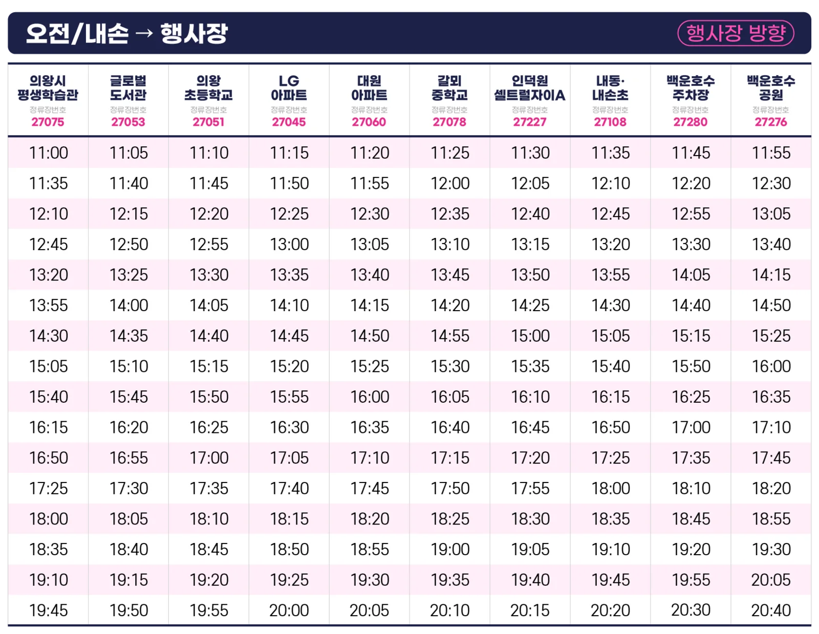 오전/내손 → 행사장 (행사장 방향) 셔틀버스 시간표. 정류장별 출발 시각이 표로 정리된 이미지입니다. 배차간격 35분, 각 노선 첫차 출발 시간 : 11시, 시내방면 막차 출발 시간 : 22시 25분 (청계IC입구 임시주차장 방향 막차 출발 시간 : 22시 30분). 문의 축제 대행사 031-345-2536.